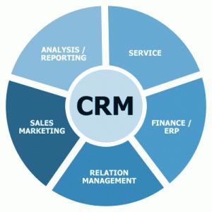 CRM Software Development Services - octal-CRM