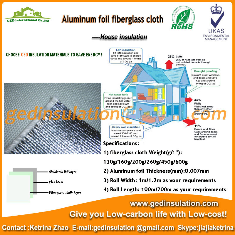 Alu  foil fiberglass cloth for isolation material - isolation material