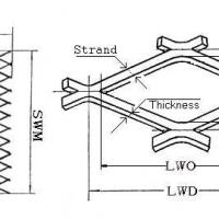 Large picture Expanded metal mesh