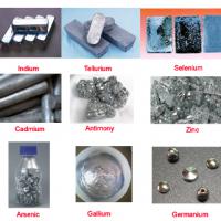 Large picture indium,gallium,bismuth,zinc,boron,indium wire