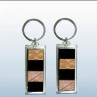 Large picture solar keychain