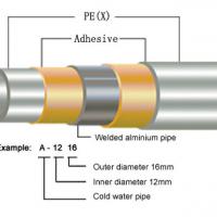 Large picture pex-al-pex pipe