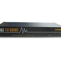 Large picture 9*2 HDMI switcher