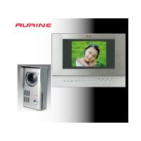 Large picture video intercom system