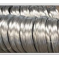 Large picture galvanized iron wire