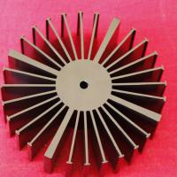 Large picture LED heat sink SF-107