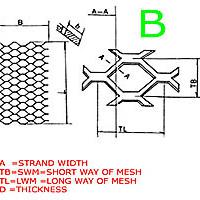 Large picture expanded metal