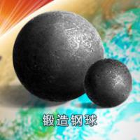 Large picture forged grinding ball