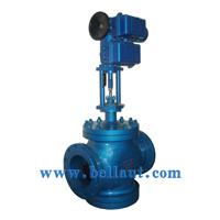Large picture Electric control valve