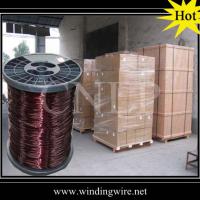 Large picture 8MM Enameled Aluminum Wire