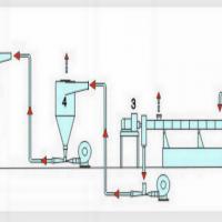 Large picture Air-cooling Hot-face Cutting Pelletizing System