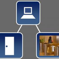 Large picture Access Control Security Solutions