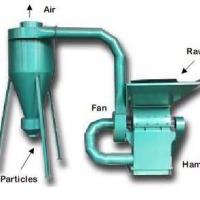 Large picture Hammer mill