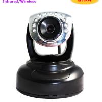 Large picture H.264 Wireless Infrared Pan/Tilt IP Camera