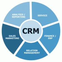 Large picture CRM Software Development Services