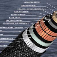 Large picture Submarine Cables