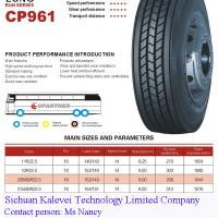 Large picture Car Tyre