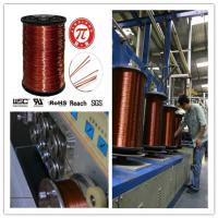 Large picture China JL polyester coated aluminum enameled wire