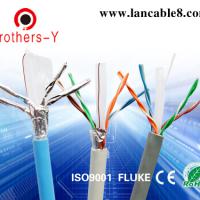 Large picture Cat6 Bulk Networking Plenum related cable