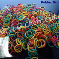 Large picture Zinc Carbonate for Rubber Band