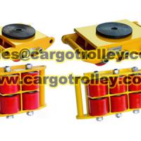 Large picture Cargo trolley application