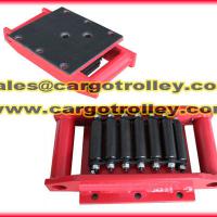 Large picture Roller skids kit specifications