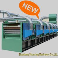 Large picture SXMK-1500 used garment tearing machine