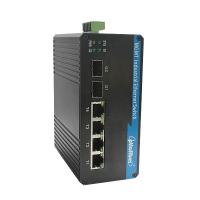 Large picture Gigabit Industrial Ethernet Switch
