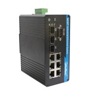 Large picture Gigabit Industrial Fiber Switch with RS-485