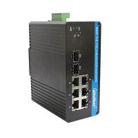 POE managed Industrial Fiber Switch