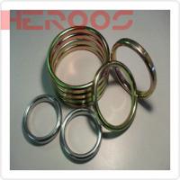 Large picture RING JOINT GASKET