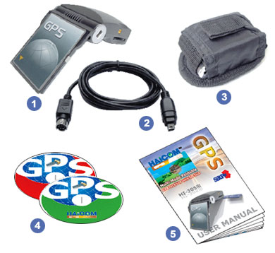 Compact Flash GPS with Sd Slot