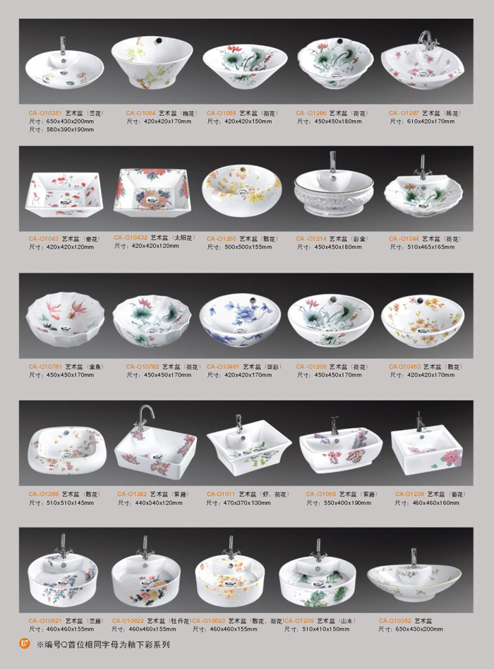 ceramic basin