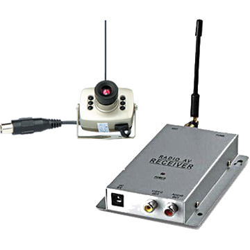 1.2G wireless camera kit