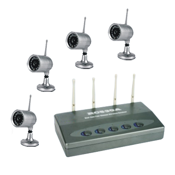 2.4G wireless camera kit