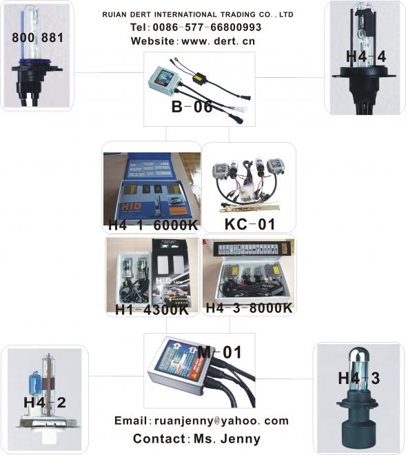 XENON KITS