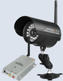 Wireless cameras,wireless receivers,transceivers