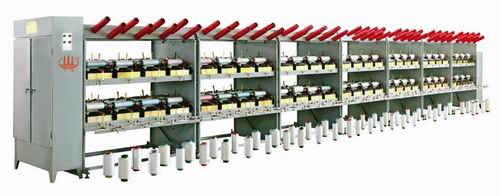 SGD280-A/B High speed rewinding machine