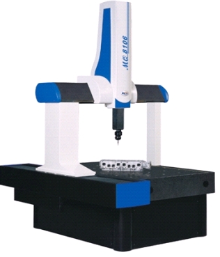 Coordinate measuring CMM