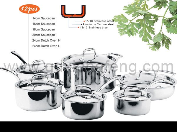Stainless Steel Cookware,Plastic Handle Cutlery,St