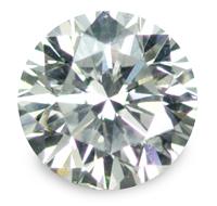 CZ diamond