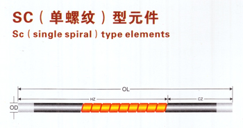 SiC Heating Elements type SC