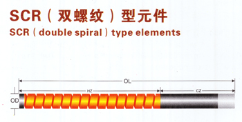 SiC Heating Elements type SCR(double spiral)