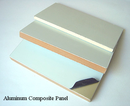Aluminum Composite Panels