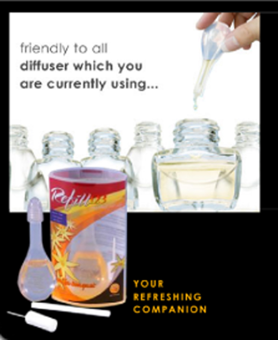 Refill 123 ~ air freshener for car
