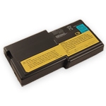 Denaq 02K6928-8 Battery for IBM/Lenovo ThinkPads