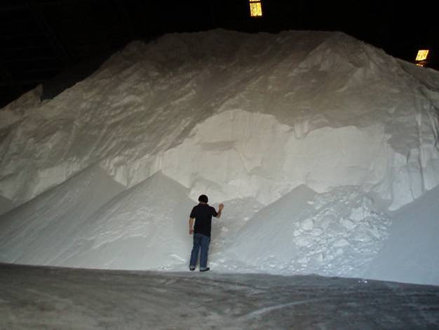 Potassium Chloride