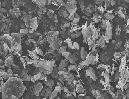microfine graphite powder for forging lubricant