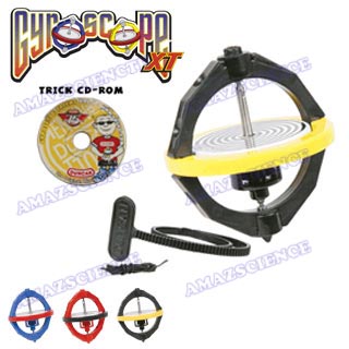Gyroscoope