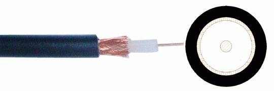 CCTV Coaxial Cable RG59